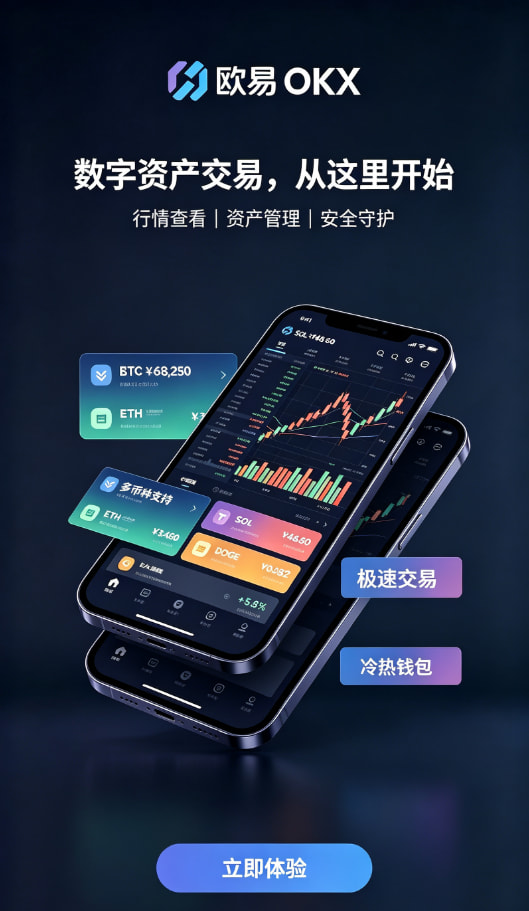 欧交易所app官方下载现货交易下单操作界面